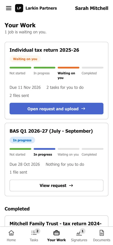 Your Work on a phone, with each job as a card showing its four steps and due date.