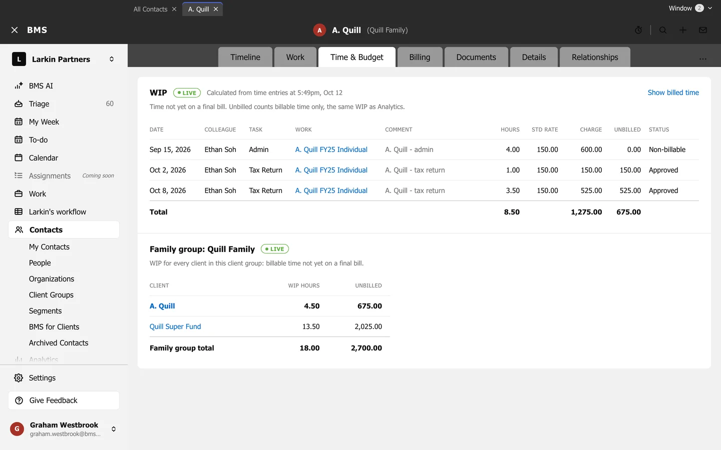 A client's Time and Budget tab: WIP marked LIVE, calculated from time entries, with each entry's date, colleague, task, work, comment, hours, standard rate, charge, unbilled amount and status, and the family group's WIP below.