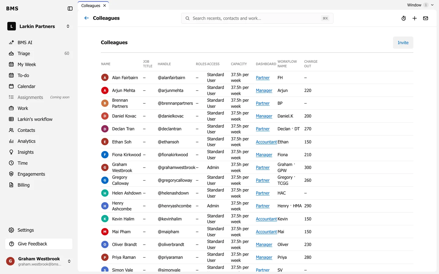 Settings Colleagues with a Capacity column showing 37.5h per week for each colleague.