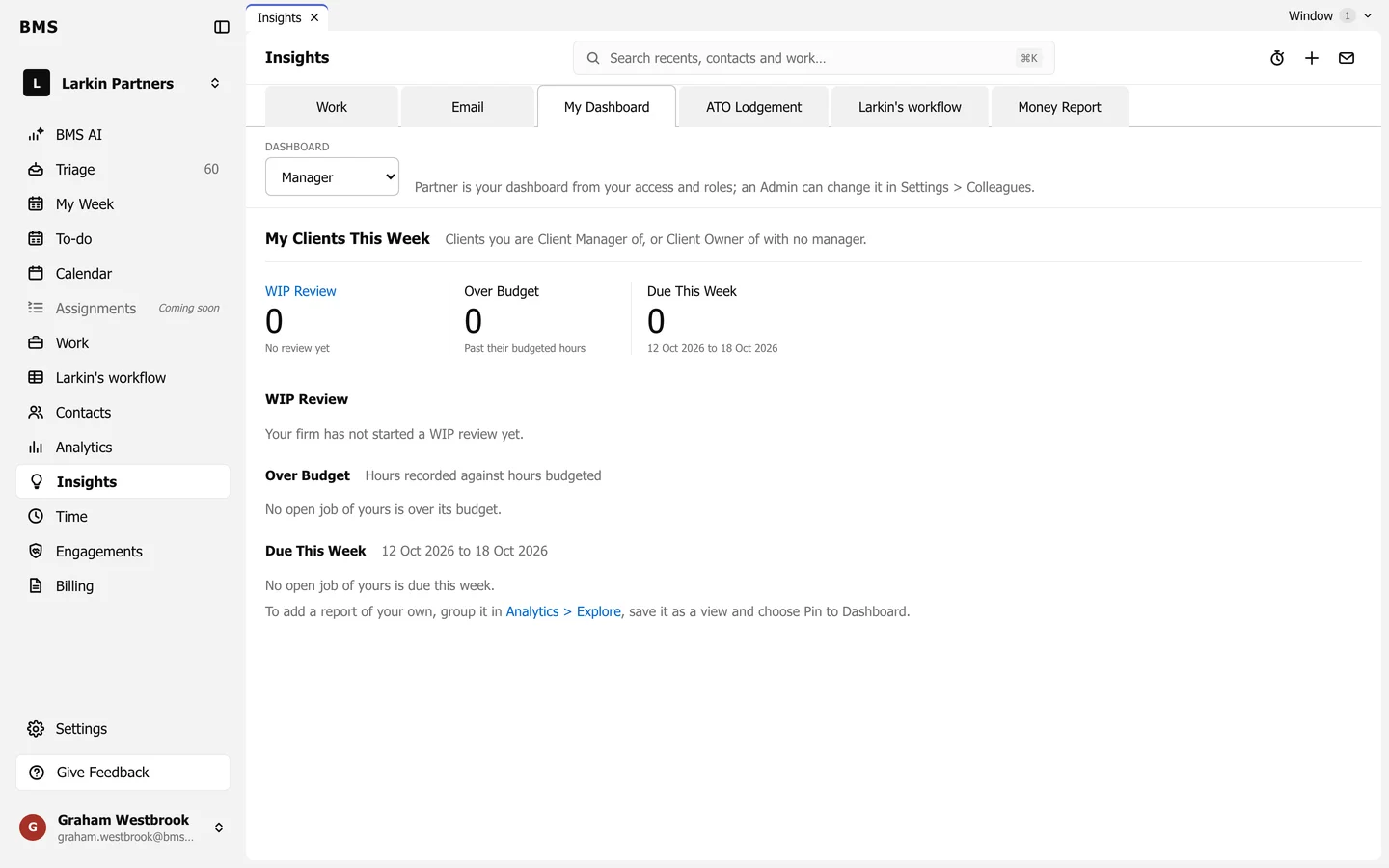 The Manager dashboard: My Clients This Week with WIP Review, Over Budget and Due This Week, each with its list below.