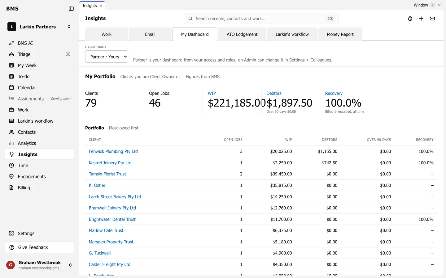 The Partner dashboard: My Portfolio with Clients, Open Jobs, WIP, Debtors and Recovery, then a Portfolio table of clients with open jobs, WIP, debtors, over 90 days and recovery, most owed first.