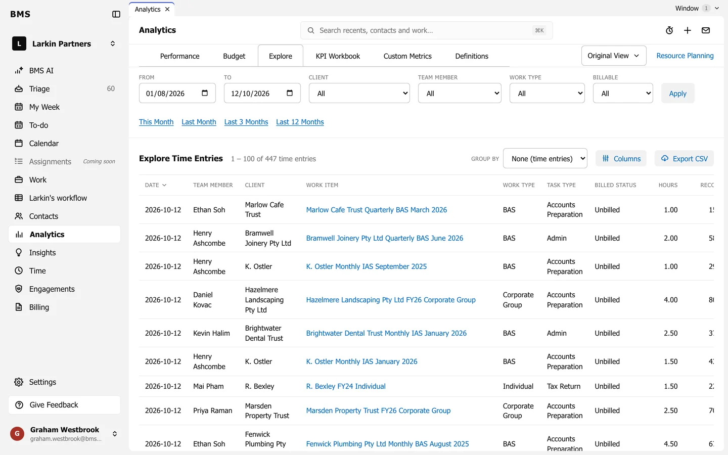 Analytics Explore Time Entries: 1 to 100 of 447 time entries, a Group by selector, Columns and Export CSV, and a table of date, team member, client, work item, work type, task type, billed status and hours.