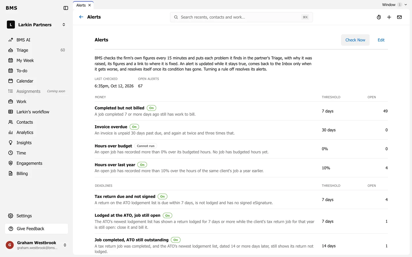 Settings Alerts with Check Now and Edit, the last check time and open alert count, and Money and Deadlines rules such as Completed but not billed, Invoice overdue and Hours over budget, each with its threshold and open count.