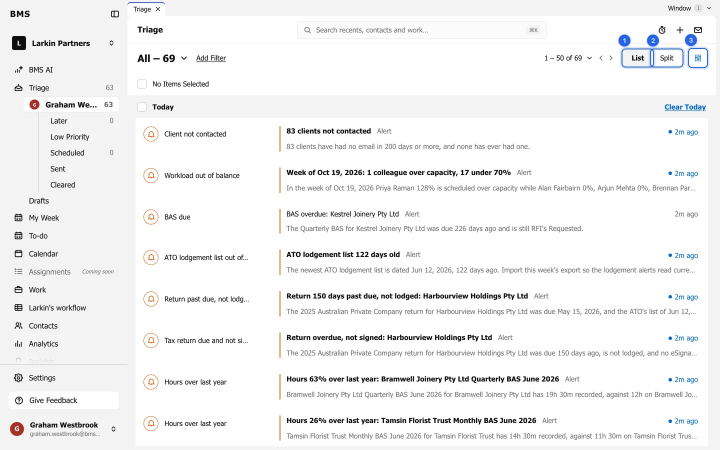 Triage in List view, items grouped by day, with numbered rings on the List and Split buttons and the View controls button.