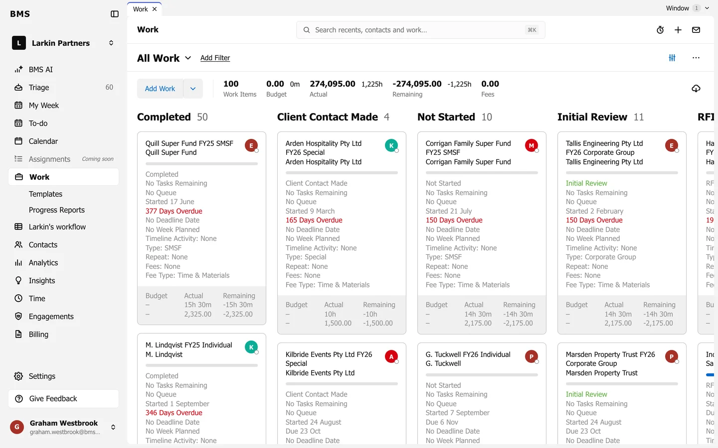 The Work board grouped by status, with a column per status.