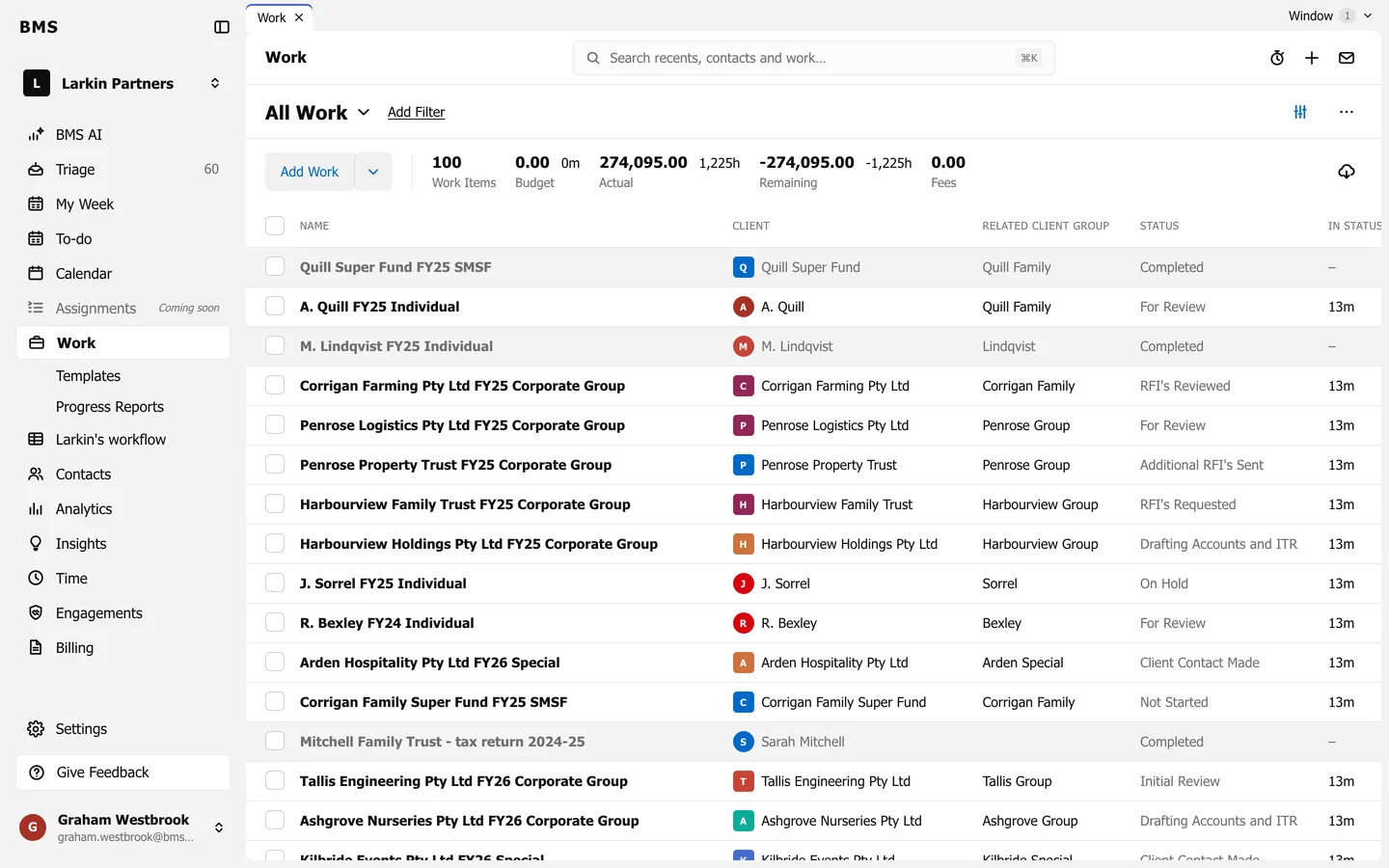 Work in List view: a table with columns Name, Client, Related Client Group, Status, In Status, Start, Due, Planned Week, Deadline and Extension.
