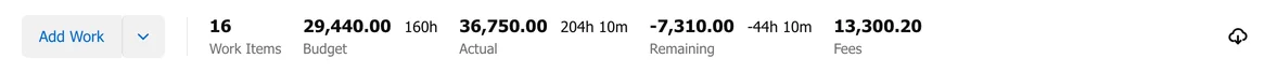 The Work totals strip with the Export icon at its right end.